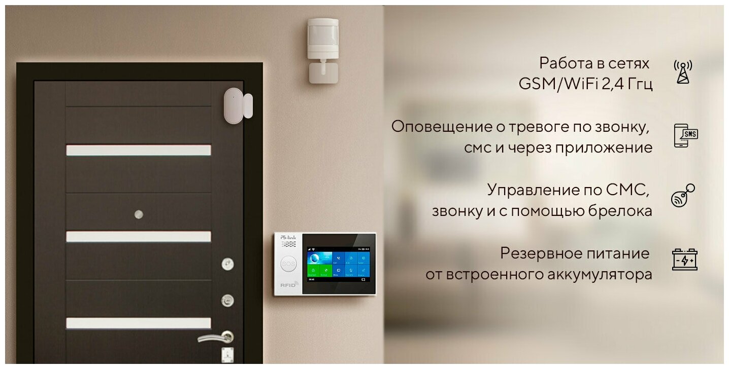 Беспроводная охранная WiFi GSM сигнализация PS-link WG107T для дома квартиры дачи черный корпус