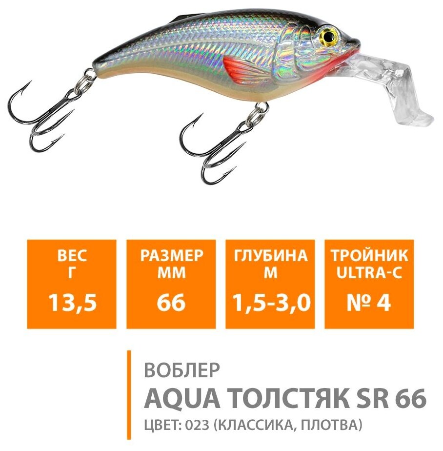 Воблер для рыбалки плавающий AQUA Толстяк SR 66mm 13,5g заглубление от 1,5 до 3m цвет 023