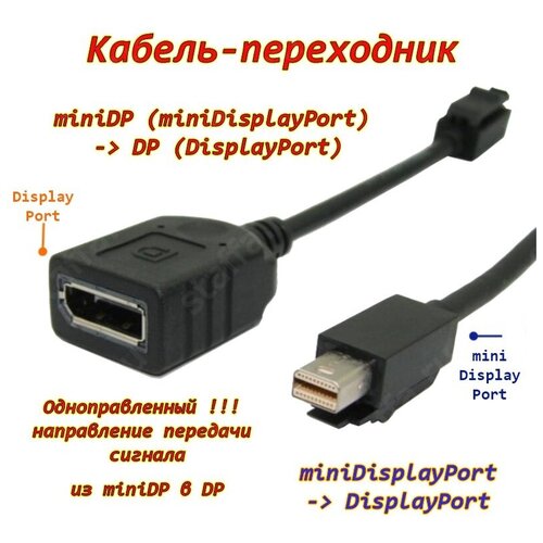 MiniDP (miniDisplayPort)->DP (DisplayPort) Кабель-переходник (адаптер) переходник mini display port hdmi 1080p мини дисплей порт кабель 25см белый