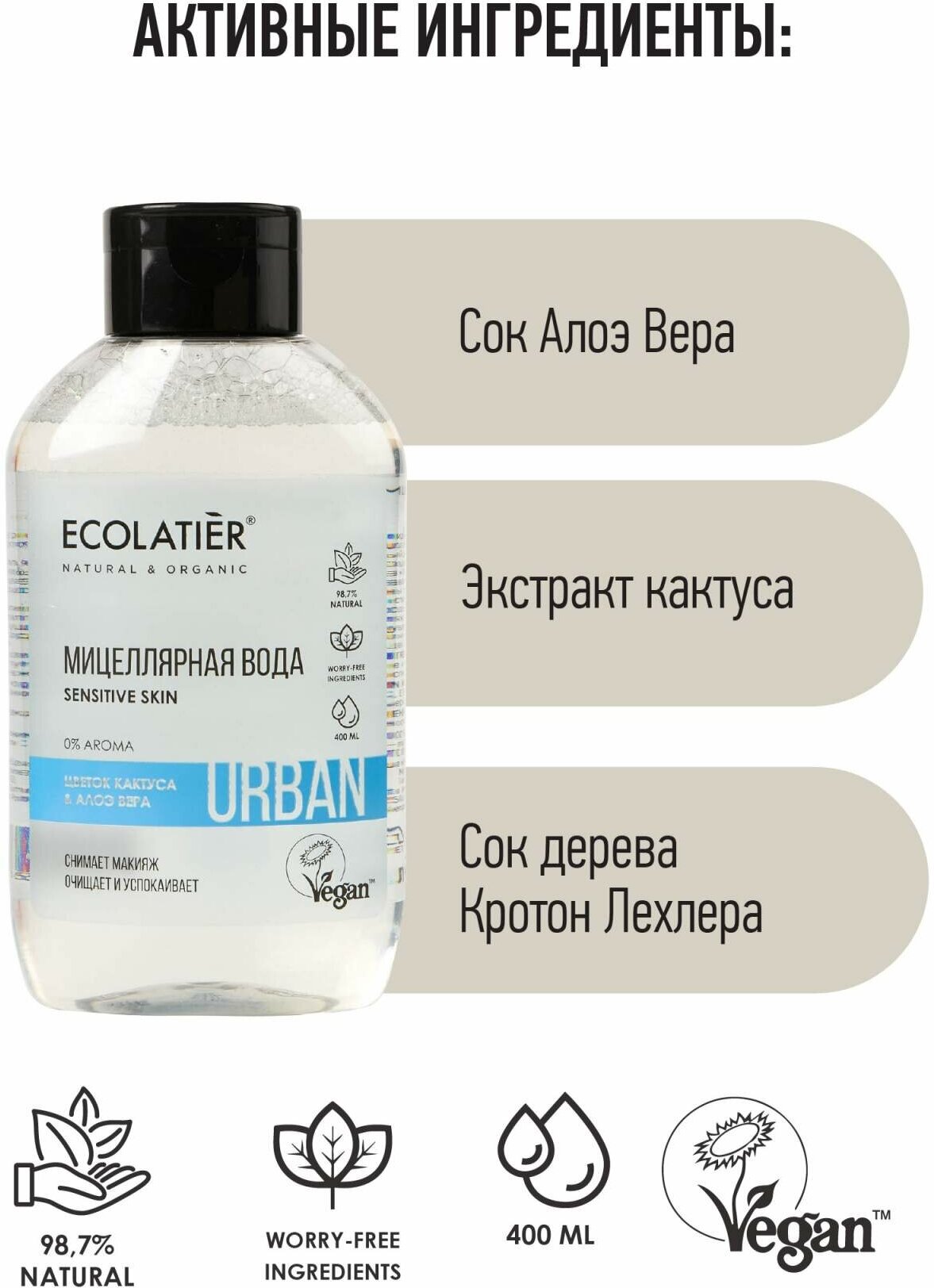 Вода мицеллярная для чувствительной кожи цветок кактуса и алоэ вера Urban Ecolatier 600мл ООО ЭкоЛаборатория - фото №5
