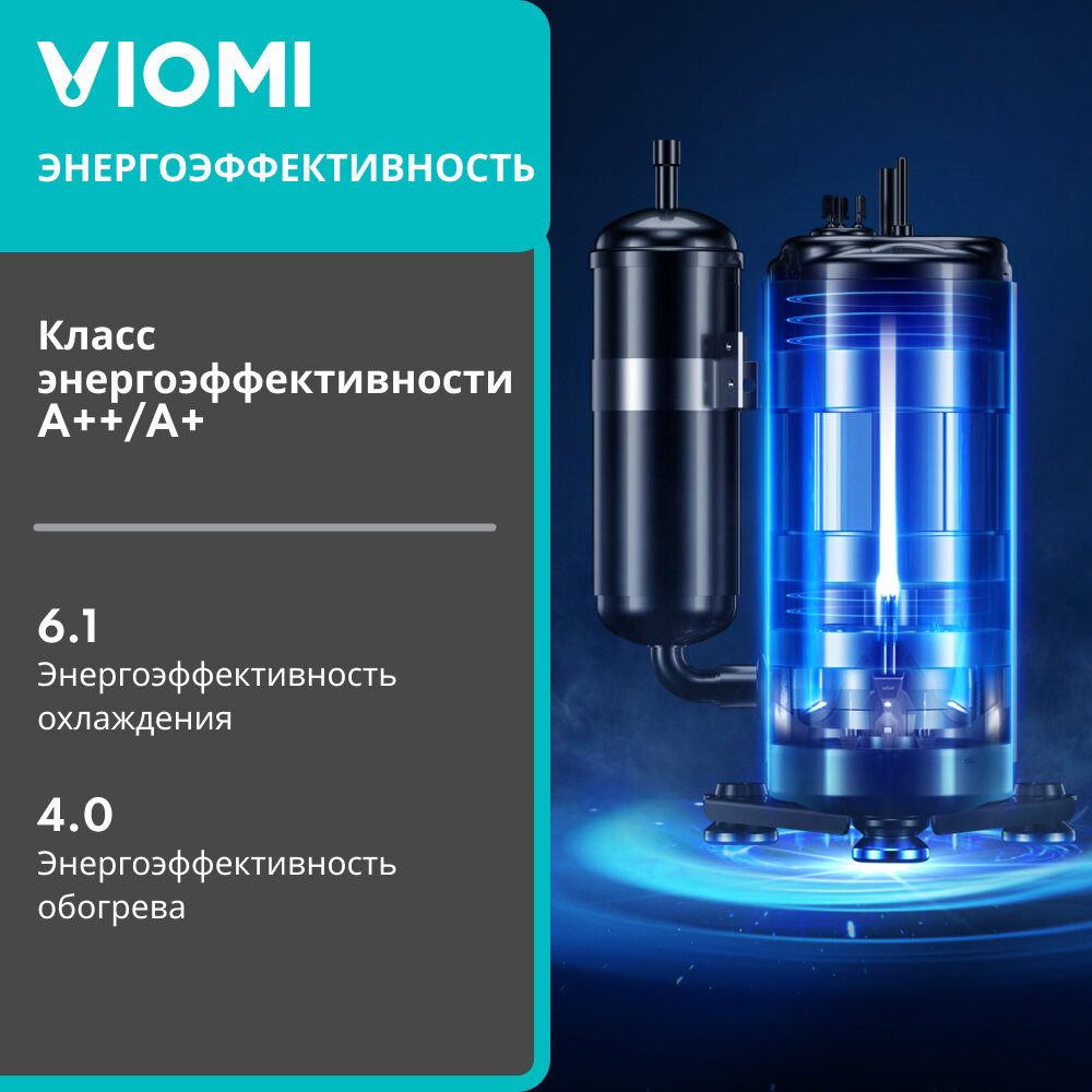 Инверторный кондиционер сплит-система Viomi Cross Pro 12000BTU, Wi-fi, Уф лампа, турбо режим, самоочистка, до 35 кв. м, черный — фото 1