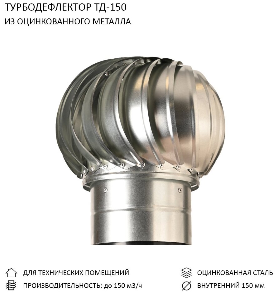 Турбодефлектор TD150, оцинкованный металл