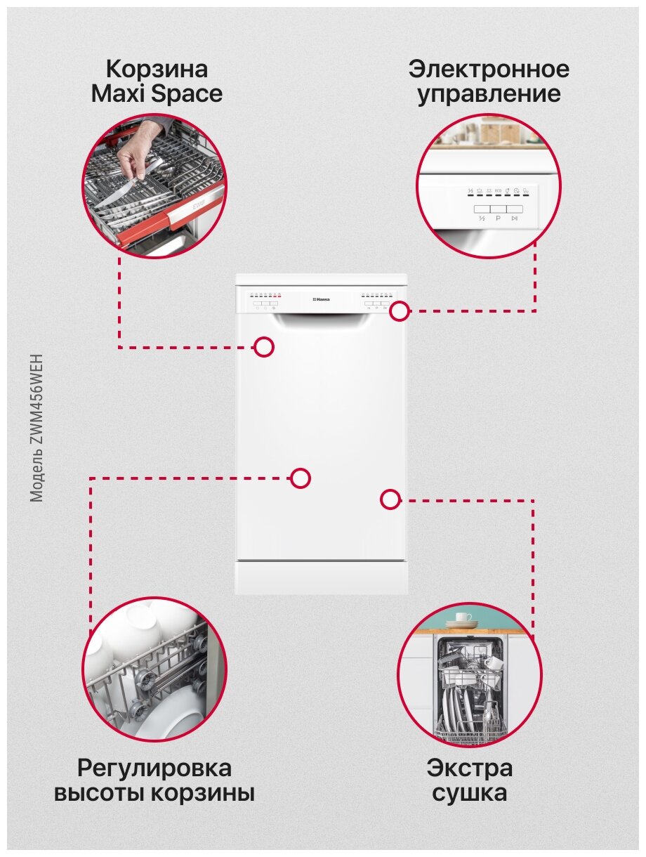 Посудомоечная машина HANSA ZWM456WEH - фотография № 18