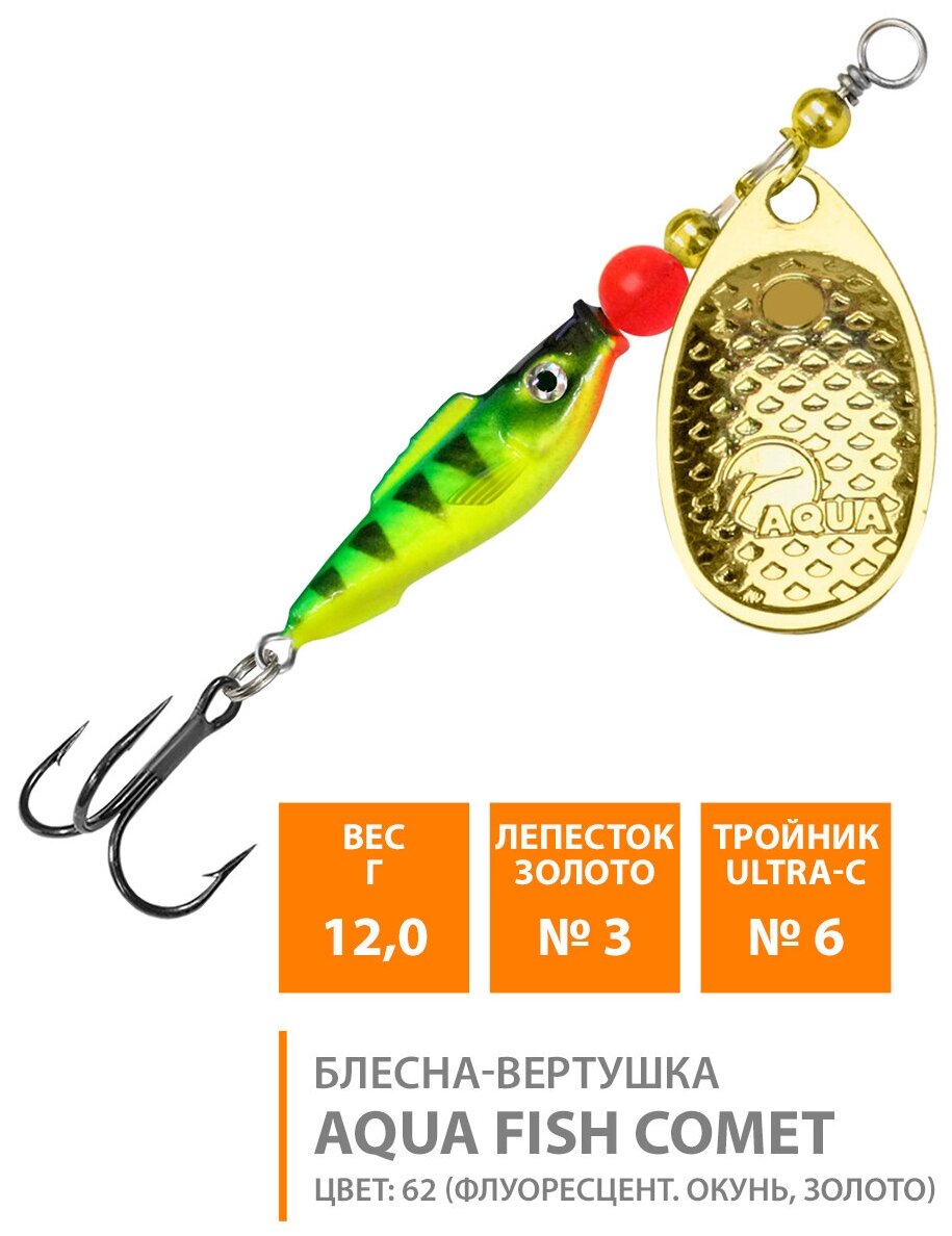 Блесна вертушка для рыбалки AQUA Fish Comet-3 12g цвет 62