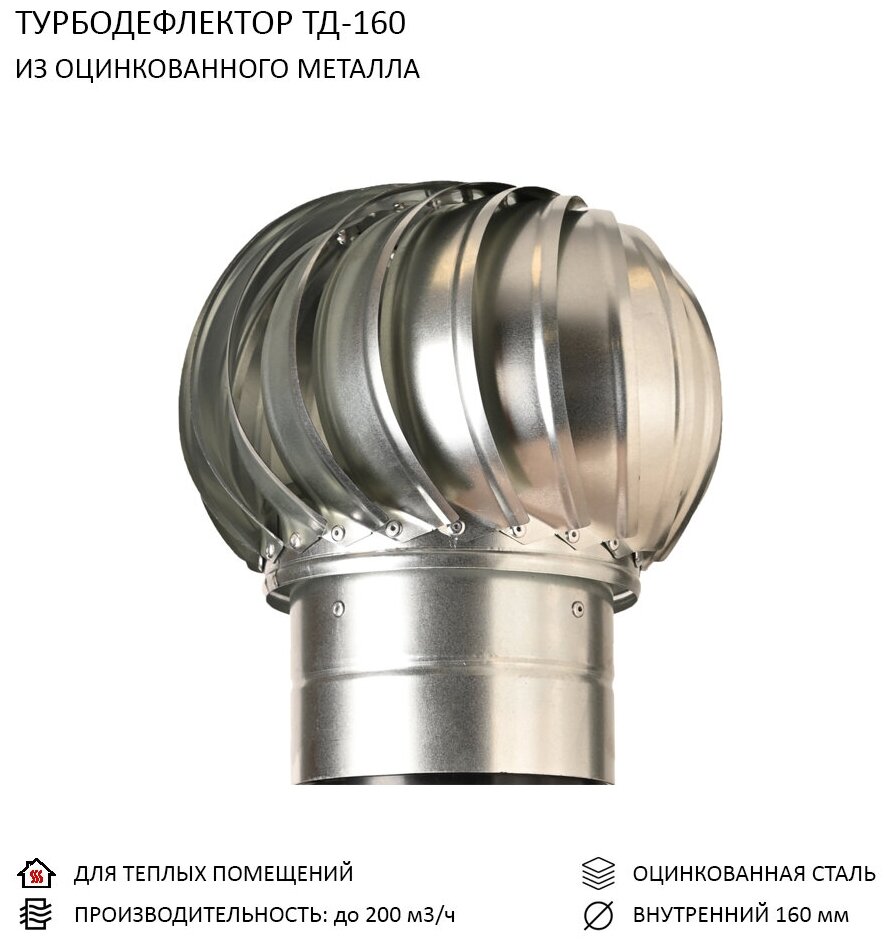 Комплект активной вентиляции: Турбодефлектор TD160 ОЦ, вент. выход утепленный высотой Н-700, для металлочерепицы Monterrey, черный - фотография № 4