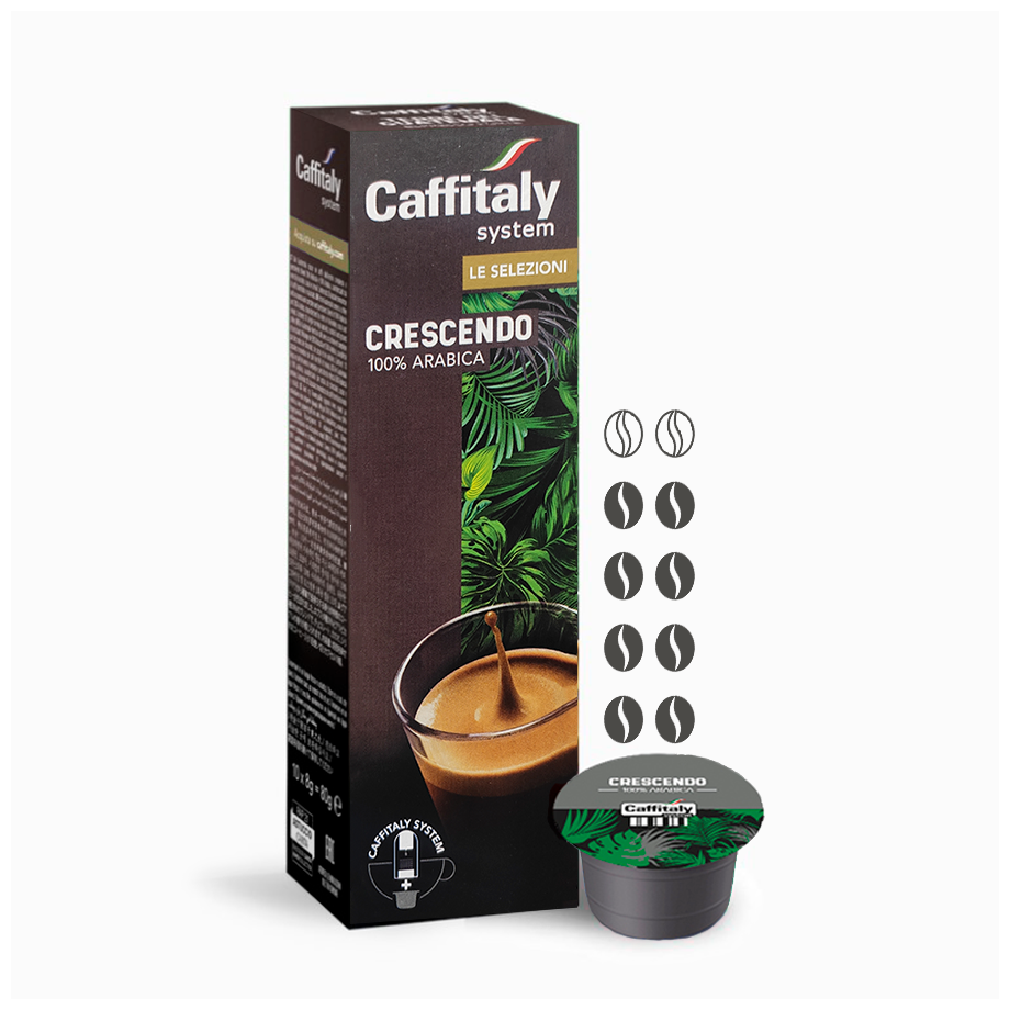 Кофе в капсулах Caffitaly System Ecaffe Crescendo, 30 капсул, для Paulig, Luna S32, Maia S33, Tchibo, Cafissimo - фотография № 3