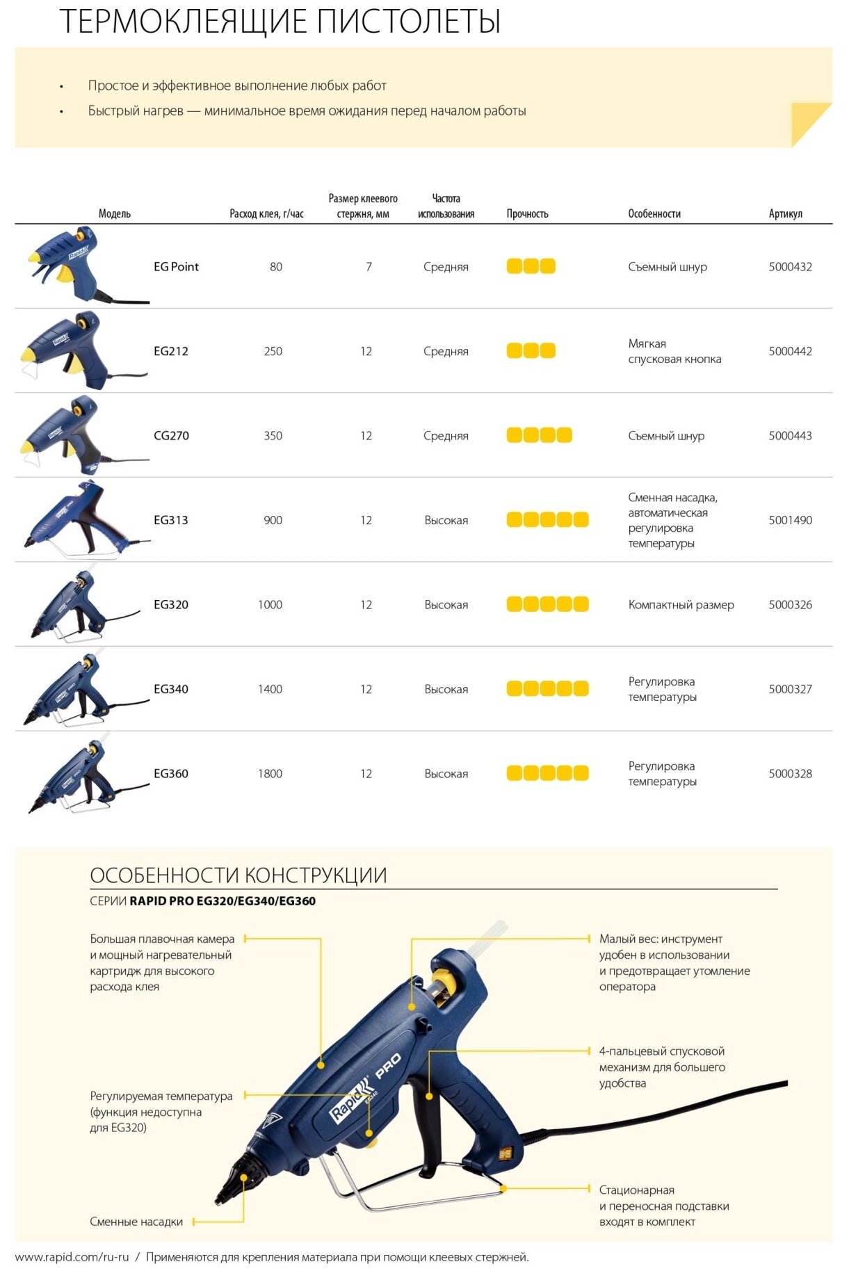 RAPID EG212 термоклеящий пистолет d12 мм, расход 250 г/ч, время нагрева 3-6 мин - фотография № 5