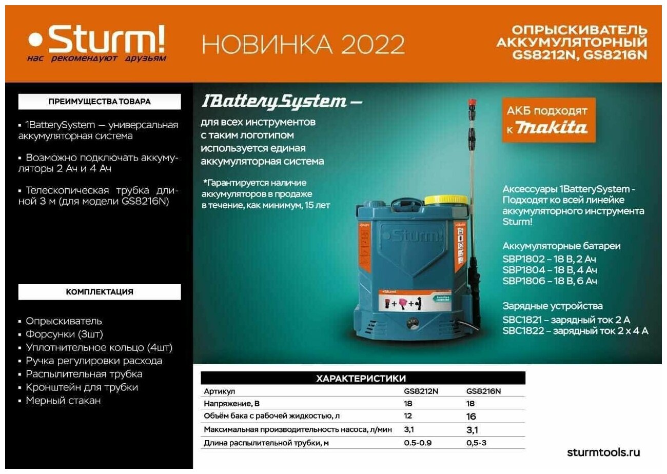 Опрыскиватель без АКБ и ЗУ садовый Sturm! GS8212N 1BatterySystem