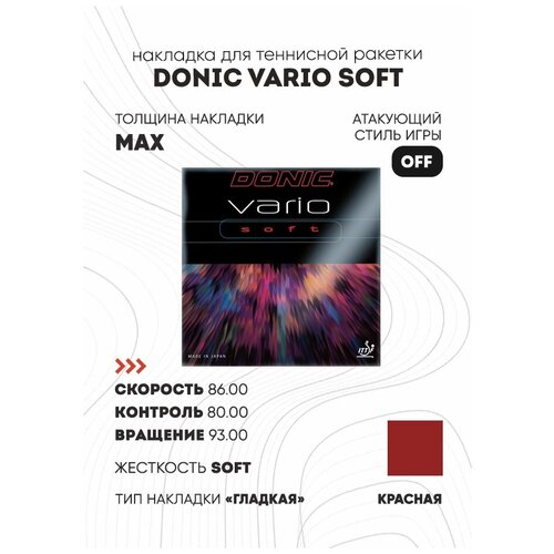 фото Накладка donic vario soft (гладкая) цвет красный, толщина max