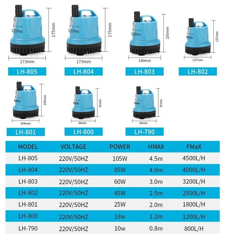 Погружной насос, нижний забор LH-790 - фотография № 6