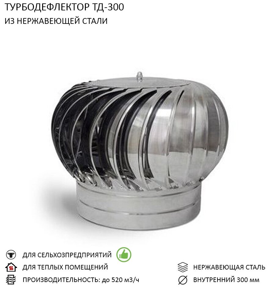Турбодефлектор ТД-300 Нержавеющая сталь - фотография № 2