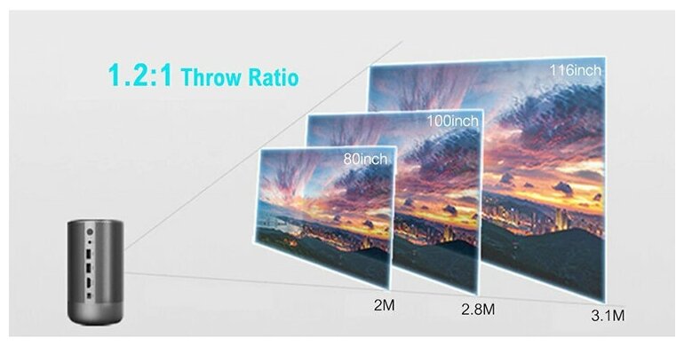 Проектор Wzatco D2 3D очки 2шт