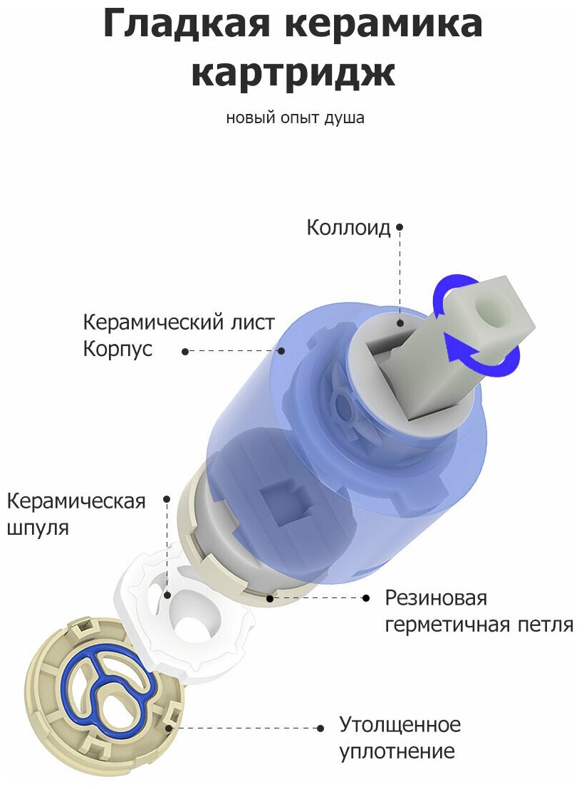 Смеситель для ванны с душем Frap H67-6 , черный матовый - фото №20