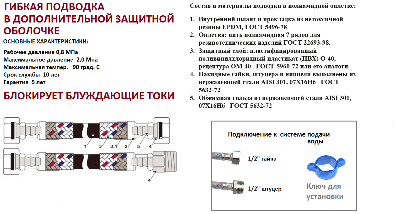 Подводка для воды 1/2" 60см г/ш в термопластике Центр Сантехники - фотография № 2