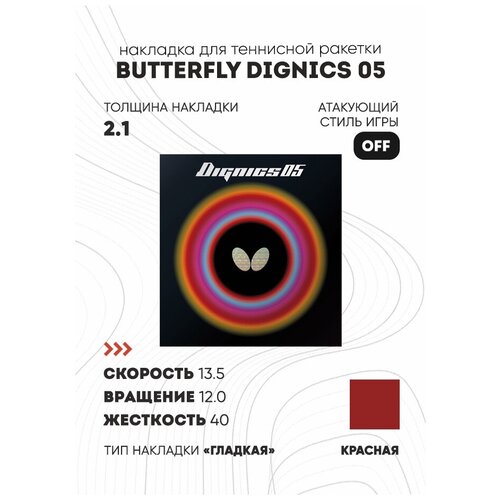 фото Накладка для настольного тенниса butterfly dignics 05 (2.1, красный)