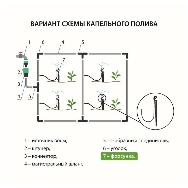 Форсунка-ороситель разбрызгивающая для капельного полива, h - 56 см, с пикой, пластик - фотография № 5