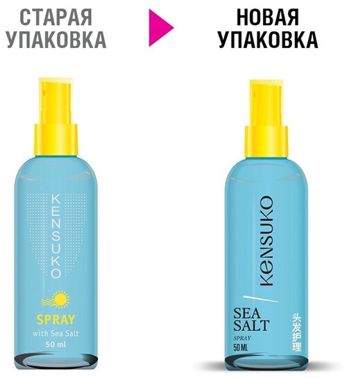 Kensuko Спрей для укладки волос текстурирующий с морской солью, 50 мл