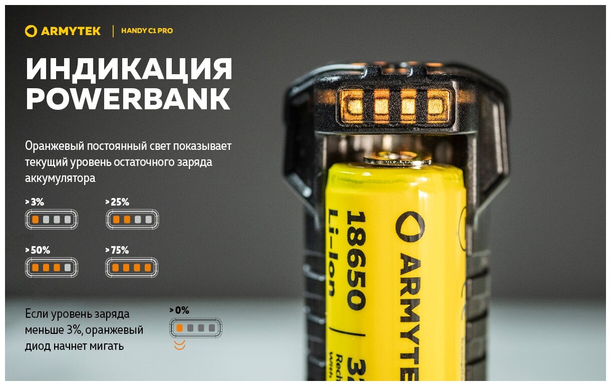 Зарядное устройство ArmyTek Handy C1 Pro