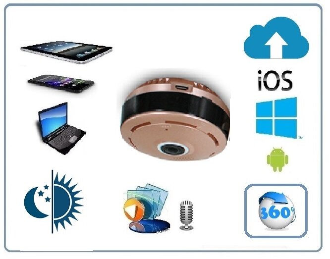 Потолочная/настенная WiFi видеокамера панорамная с DVR (fish_ufo_R), 960P HD (360EyeS)