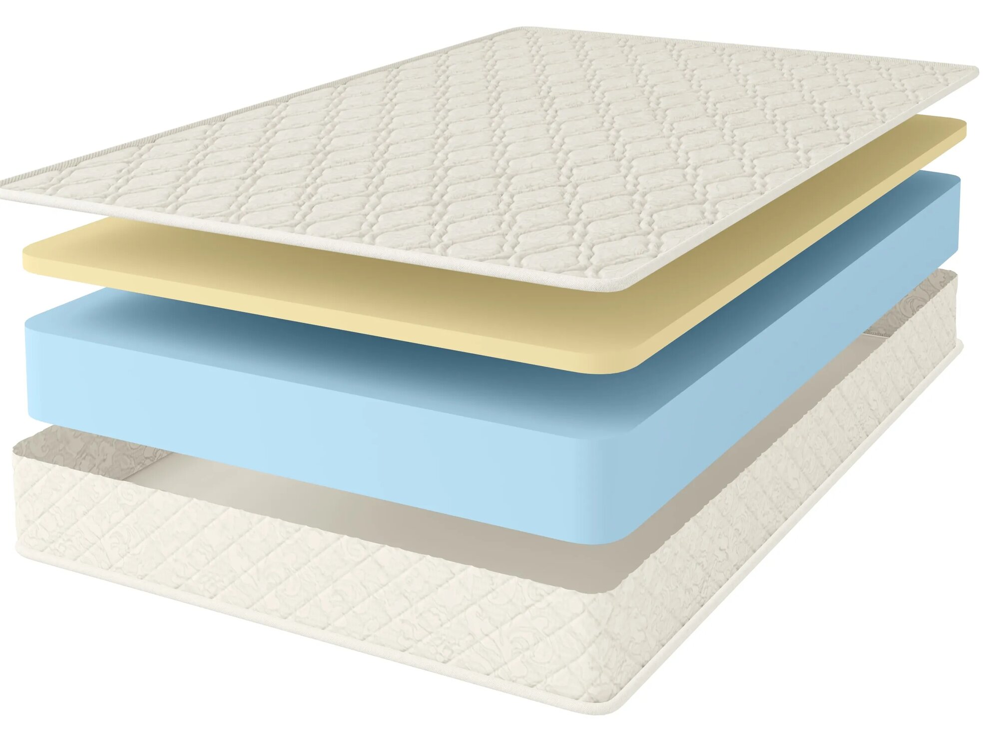 Матрас Comfort Line Memory Roll Classic+ 90x200