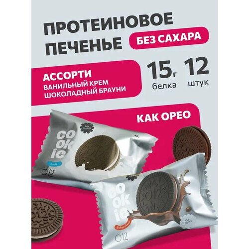 Ожидается изображения товара