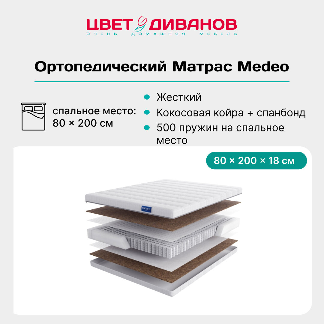 Матрас Lineaflex Medeo 80x200х18см, ортопедический, независимые пружины, жесткий