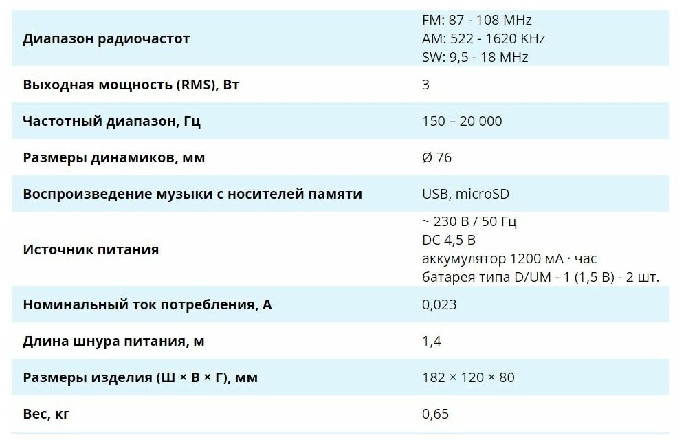 АС SRP-525, красный (3 Вт, FM/AM/SW, USB, microSD, фонарь, встроенный аккумулятор) - фотография № 6