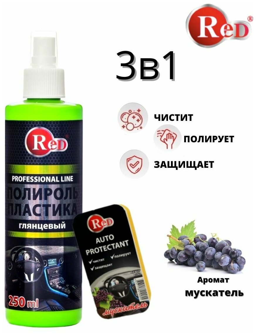 фото Полироль -очиститель пластика, антипыль глянцевый с губкой "Классик" Middle Gloss 250мл