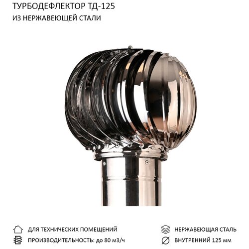 Турбодефлектор TD125, нержавеющая сталь