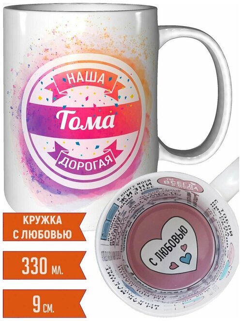 Кружка Тома - с любовным признанием внутри.