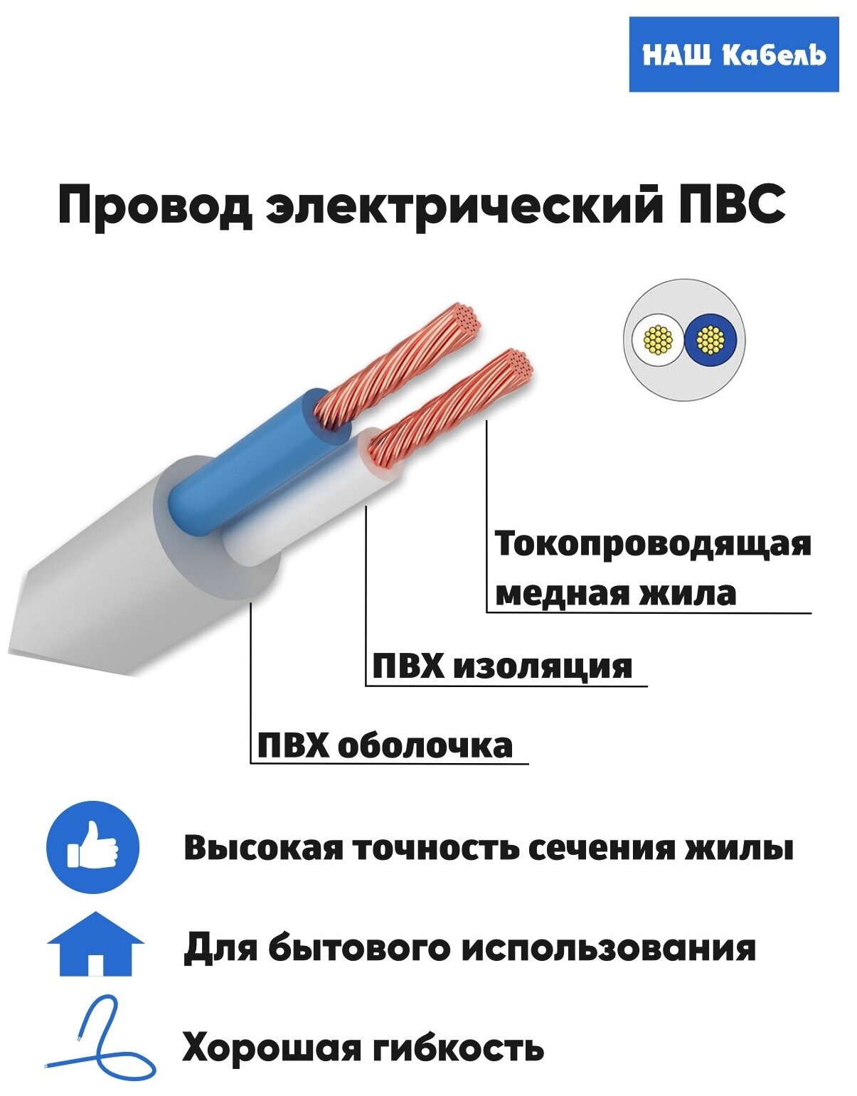 Провод ПВС 2х1,0мм2, длина 50 метров, кабель ПВС медный силовой соединительный двухжильный ГОСТ "Наш кабель" - фотография № 2