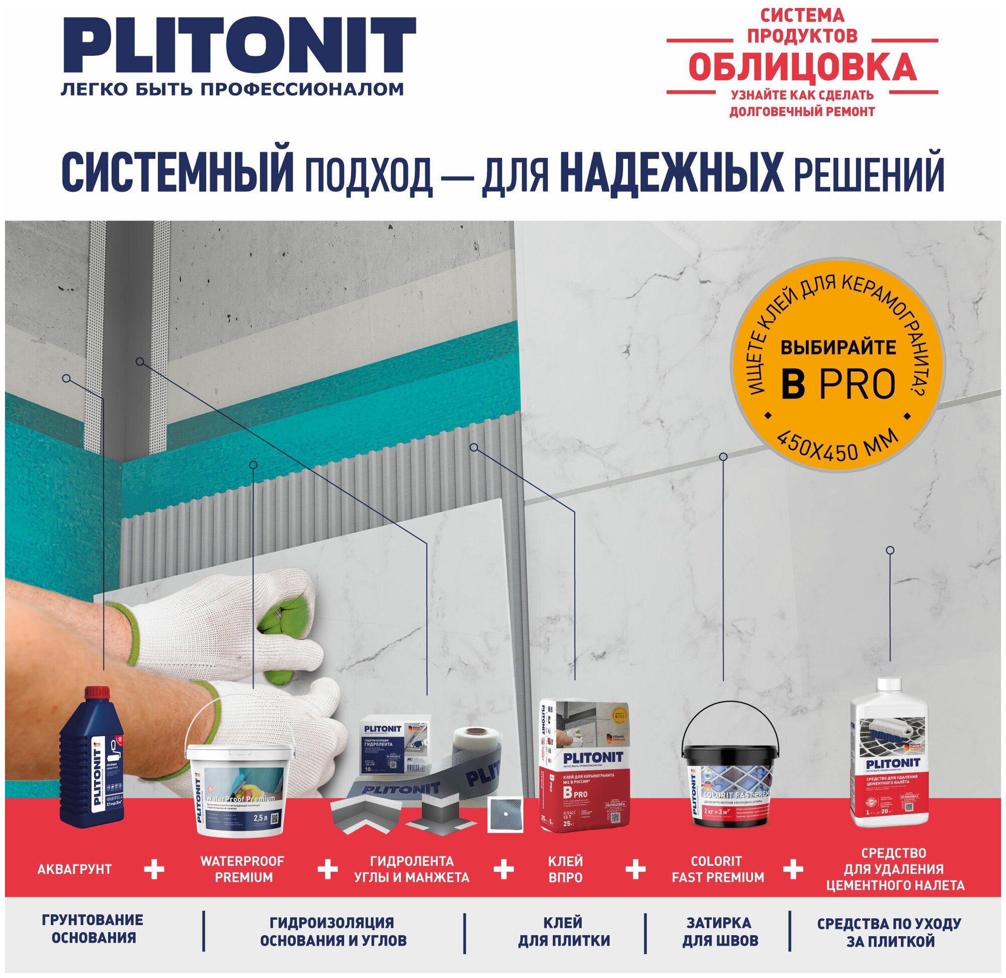 Средство для удаления цементного налета Plitonit 1 л - фотография № 5