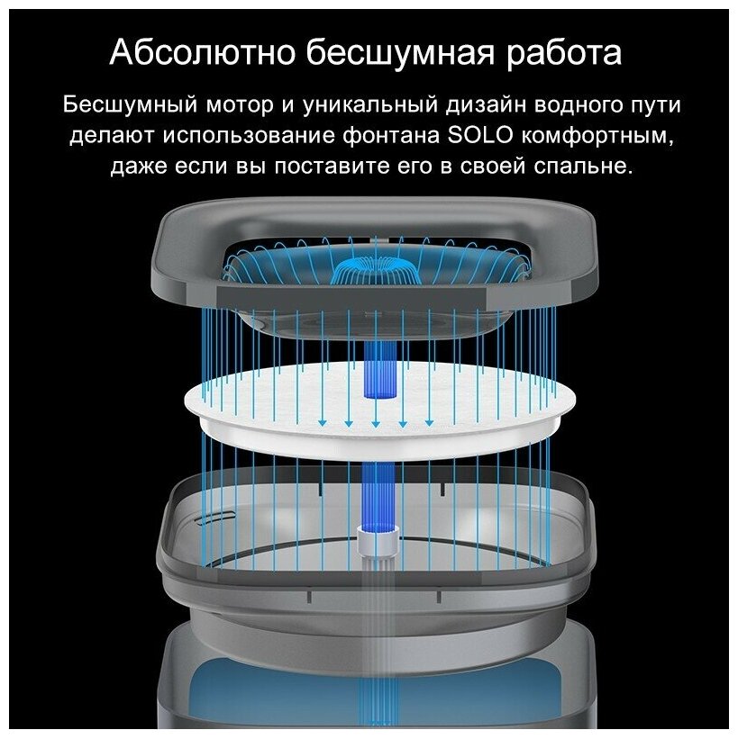 Petkit Eversweet Solo, оранжевый поилка - фотография № 5