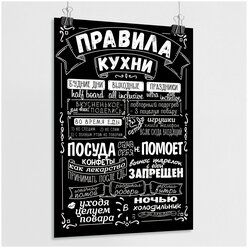 Плакат "Правила кухни" / Постер с правилами кухни / А-1 (60x84 см.)