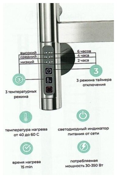 Полотенцесушитель электрический LaRusso Феличия П5 400х600 - фотография № 4