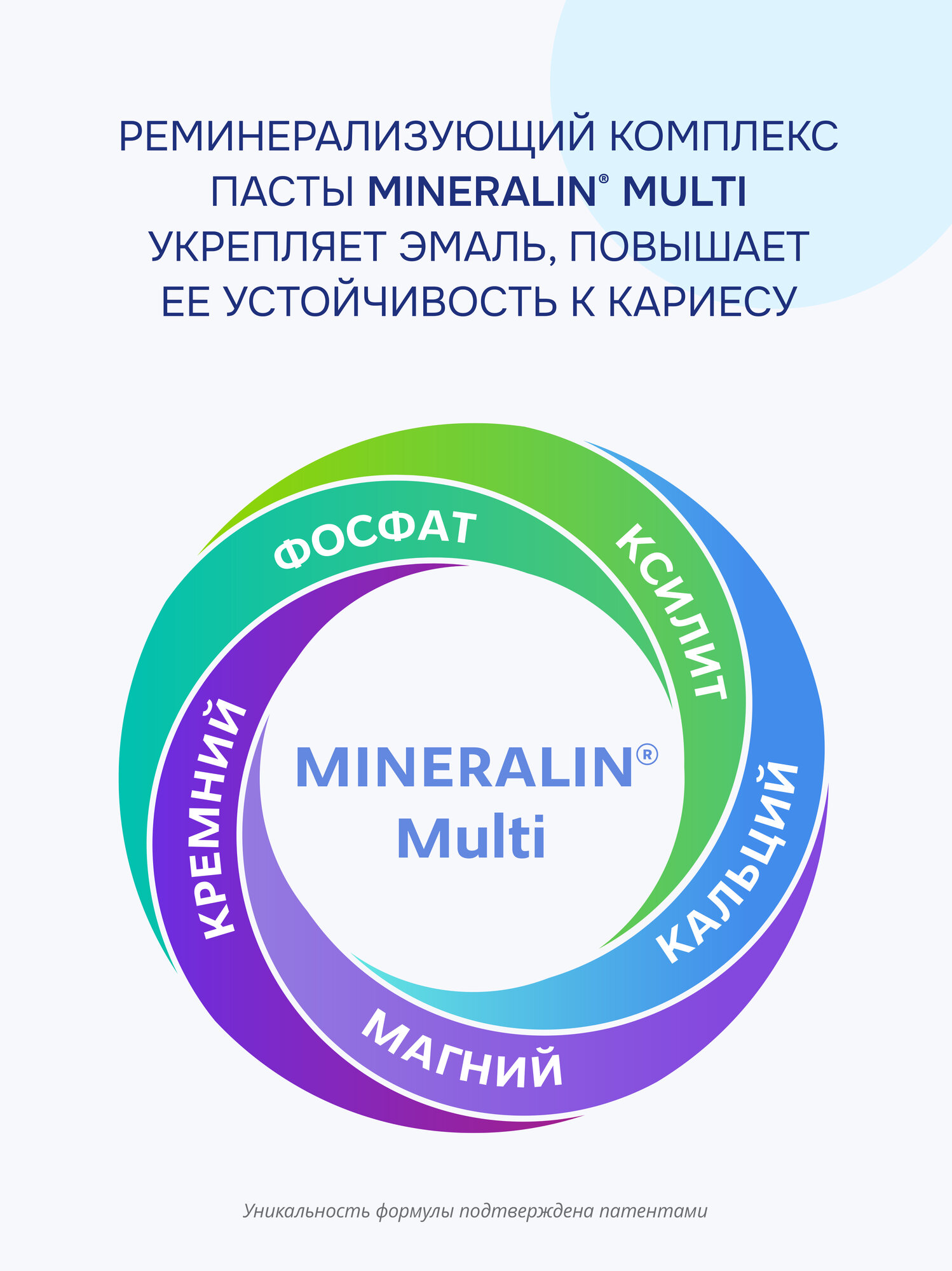 Зубная паста R.O.C.S. Максимальная свежесть, мята, 75 мл — фото 1