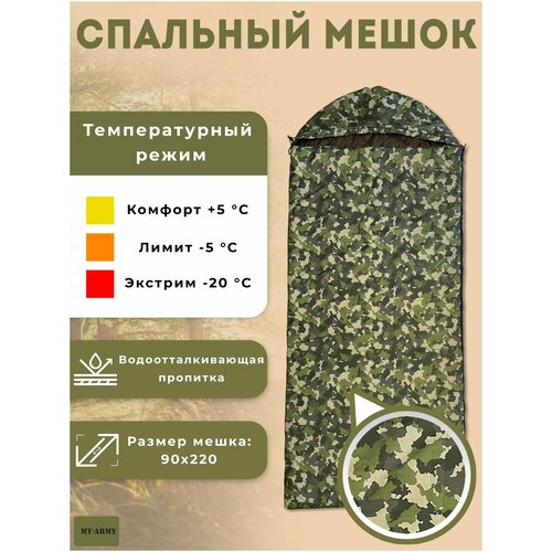 Спальный мешок армейский Спальный мешок Спальный мешок зимний Спальный мешок большой 399000₽