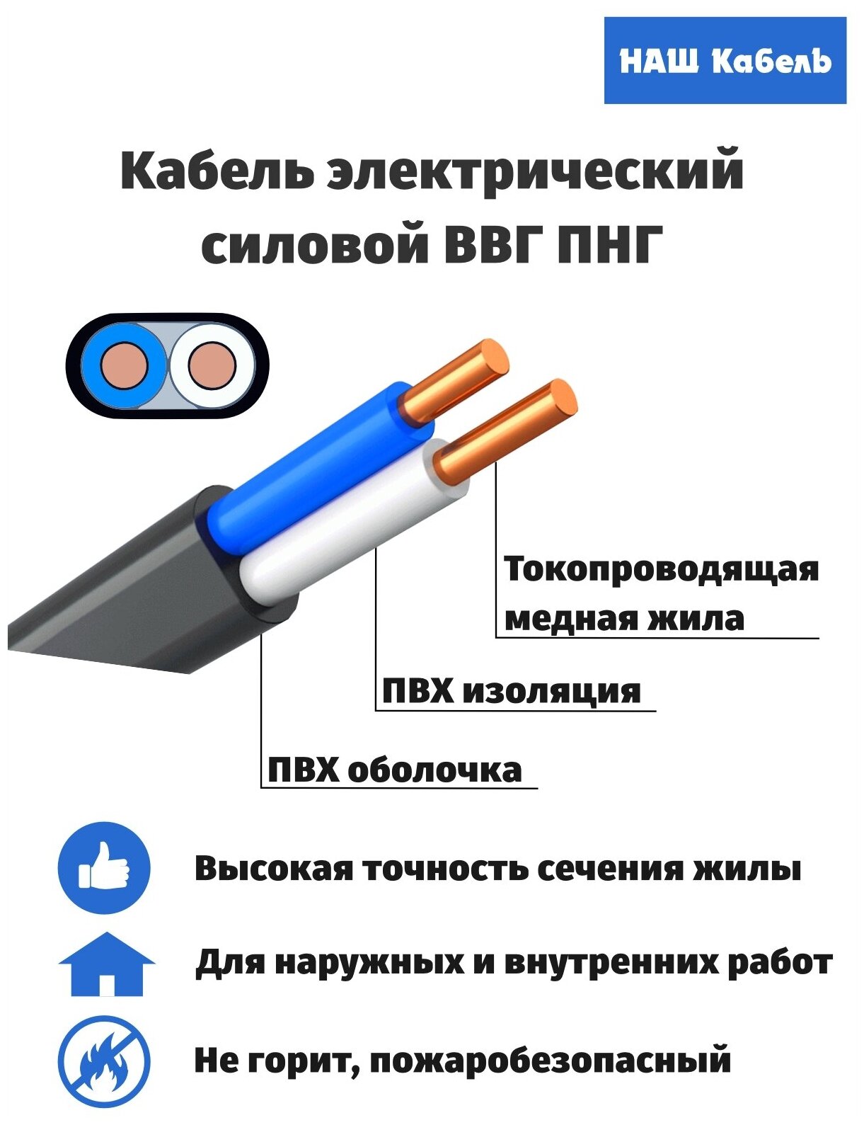 Кабель электрический двухжильный силовой медный ВВГ-Пнг(А)-LS ГОСТ 2*4,0мм2 бухта 10 метров "Наш кабель" - фотография № 2