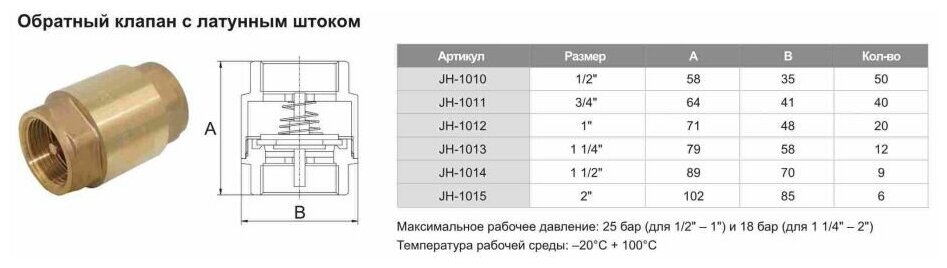 TiM JH-1012 (1"), Обратный клапан с латунным штоком, г/г (усиленный) - фотография № 5