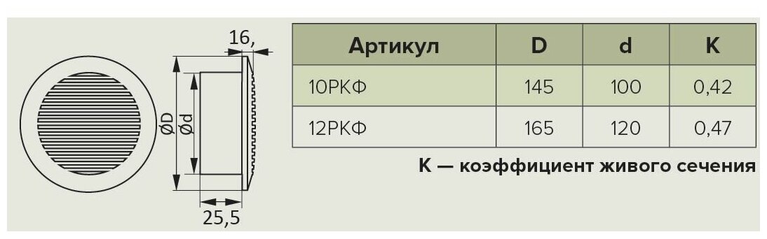 Решетка 10РКФ круглая с фланцем (ПКР145/100) - фотография № 5