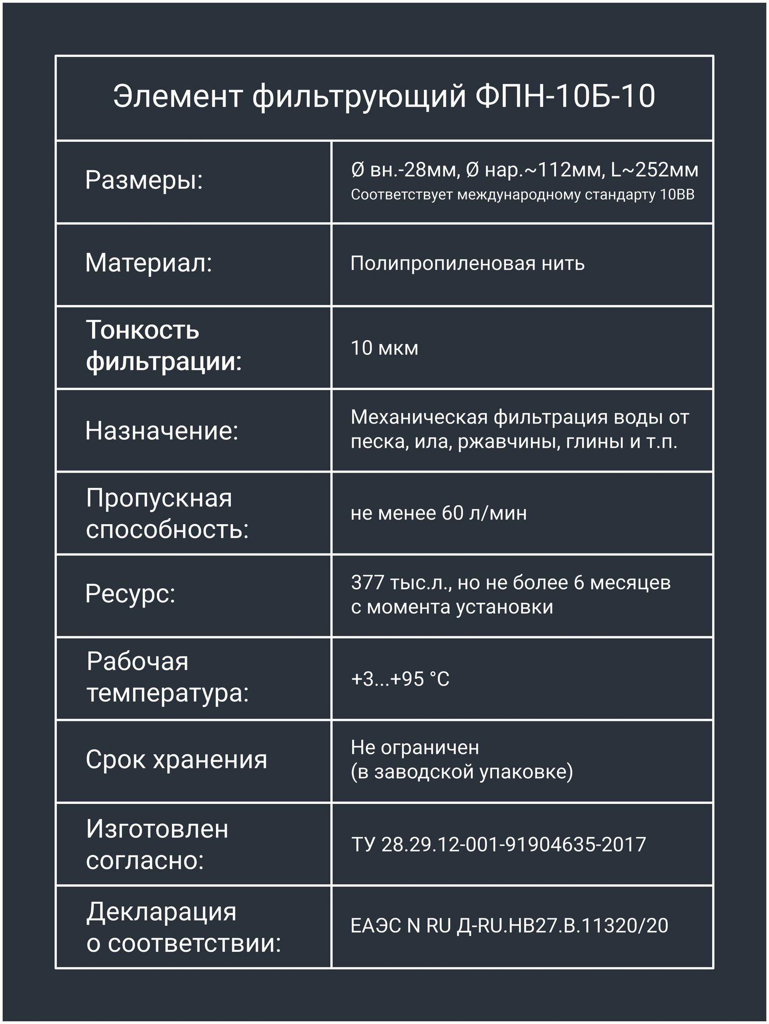 Картридж для фильтра из полипропиленовой нити Адмирал ФПН-10Б-10 мкм для механической очистки холодной и горячей воды - фотография № 8