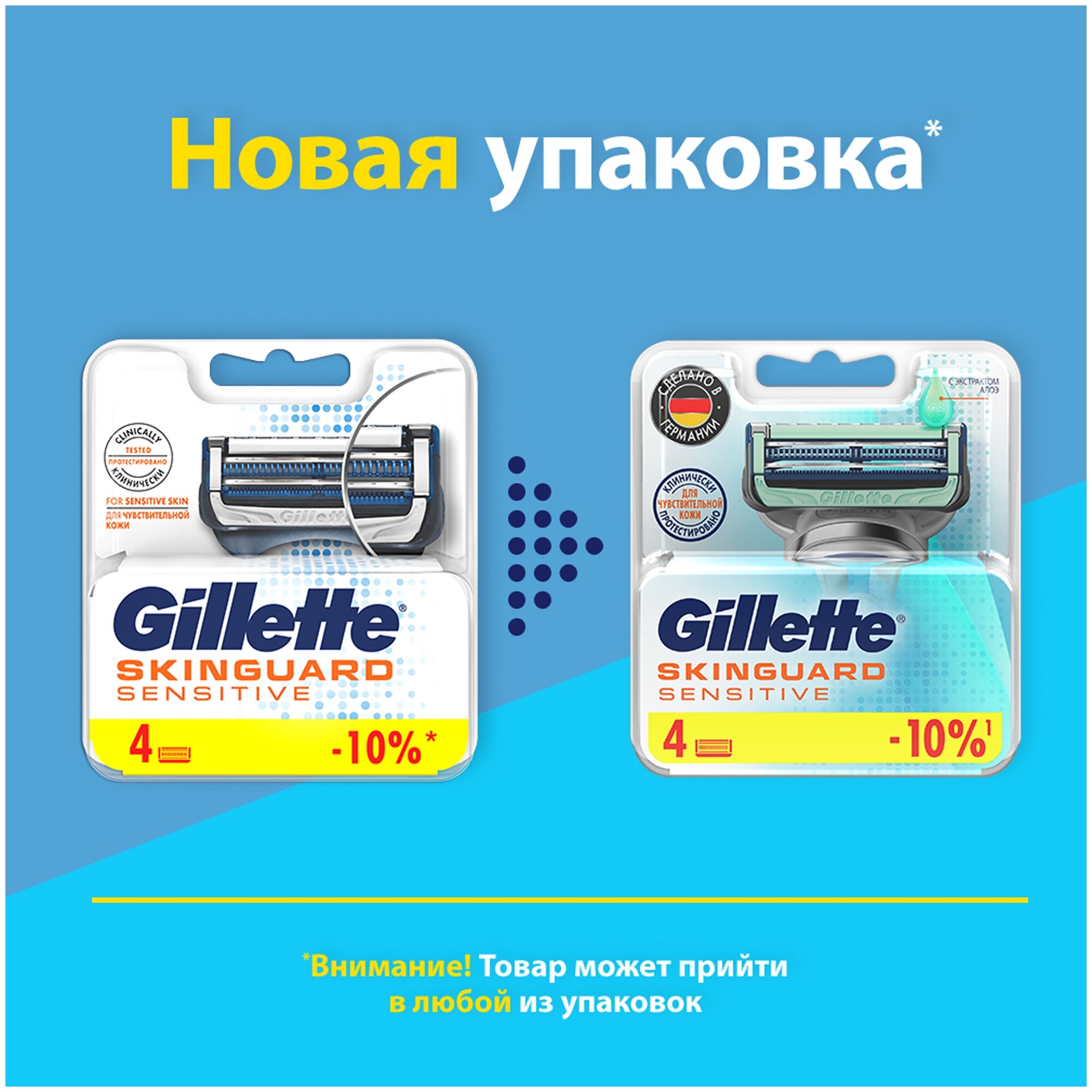 Сменные картриджи для бритья Gillette SkinGuard Sensetive, 6 шт. - фото №2