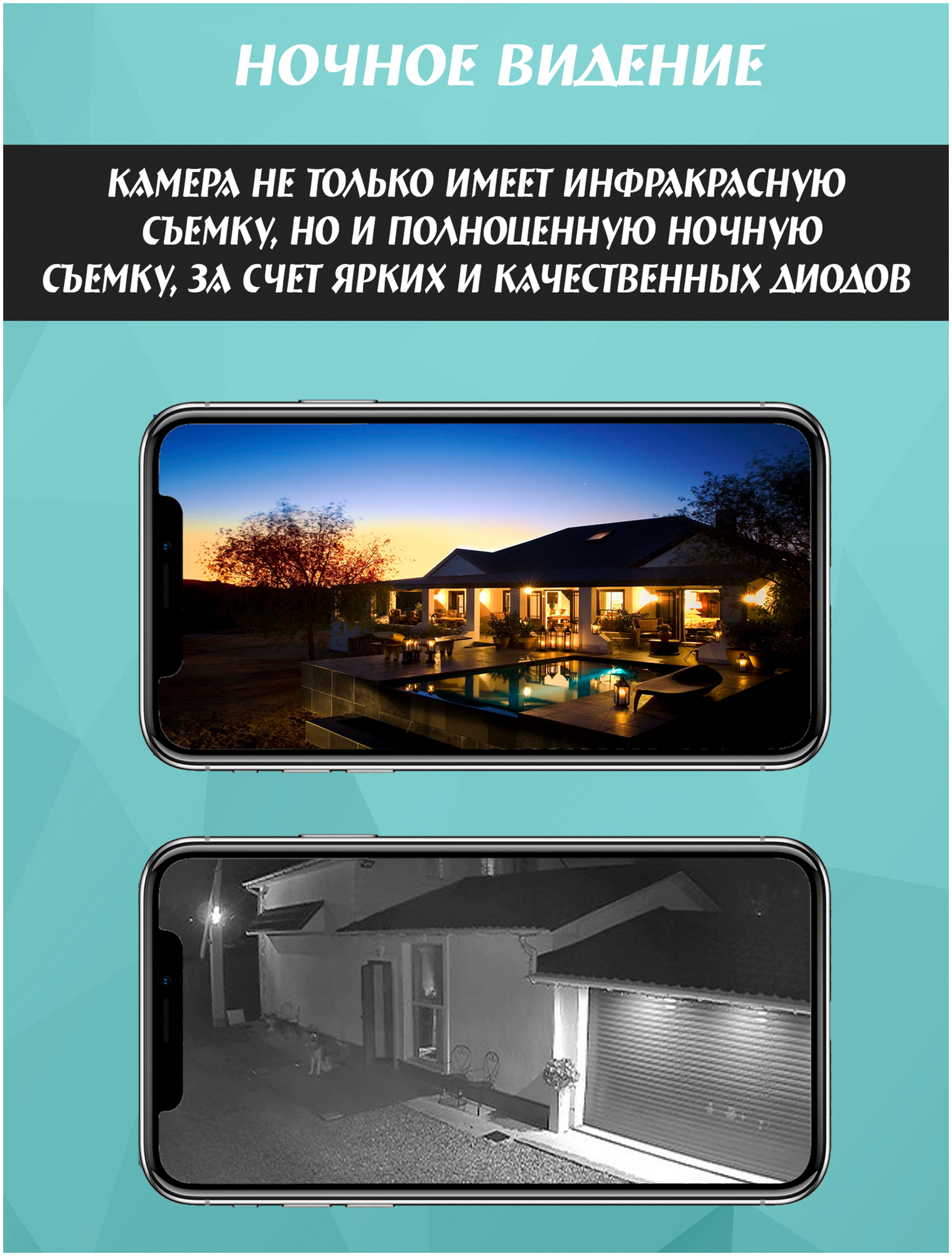 Камера видеонаблюдения wifi, 5MP, Беспроводная, Уличная, Для дома, IP камера, Wi-fi, Поворотная, Скрытая мини камера, Обзор 360 - фотография № 6