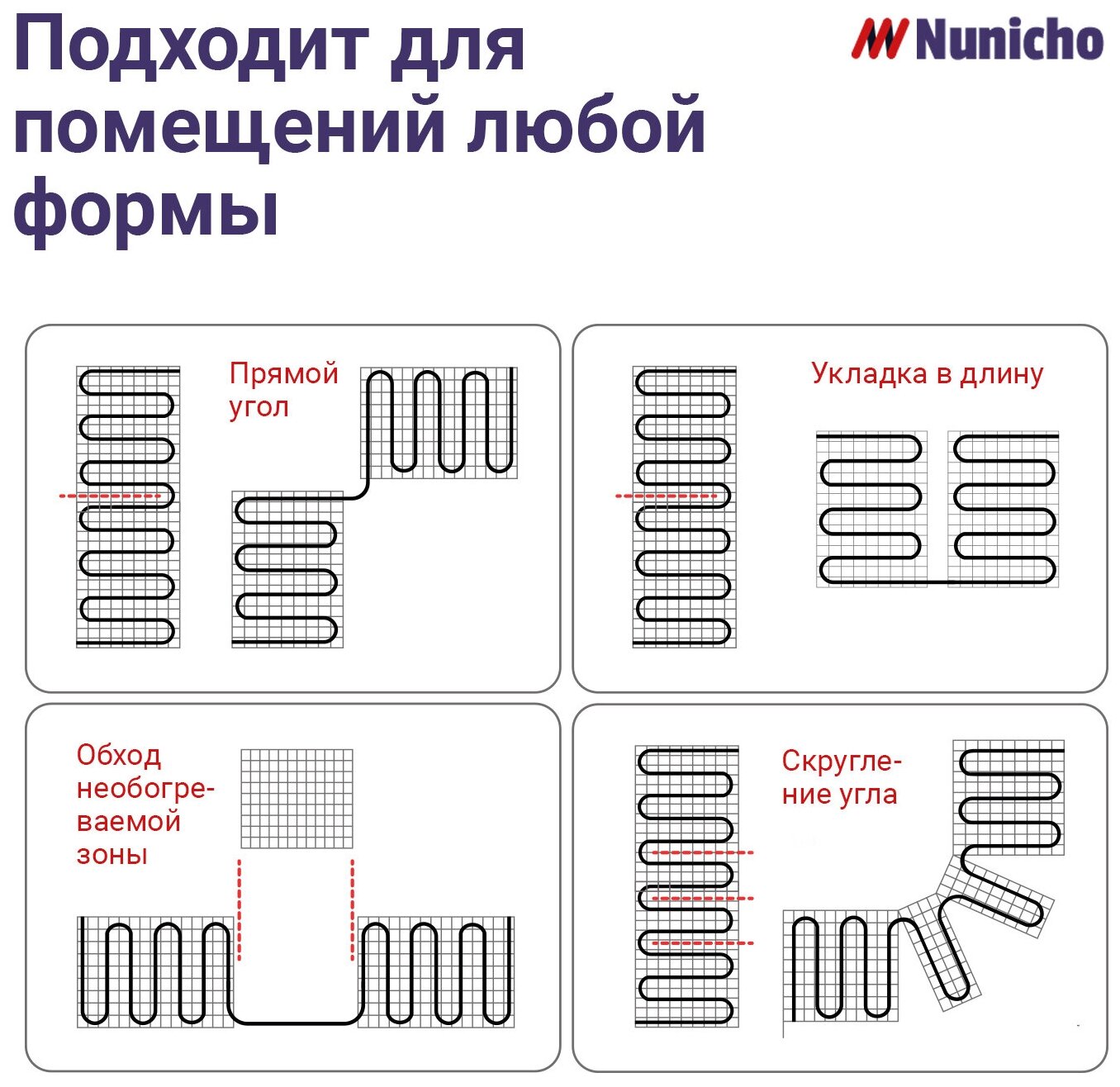 Теплый пол под плитку в стяжку NUNICHO 5 м2, 200 Вт/м2 двужильный экранированный электрический нагревательный мат - фотография № 11