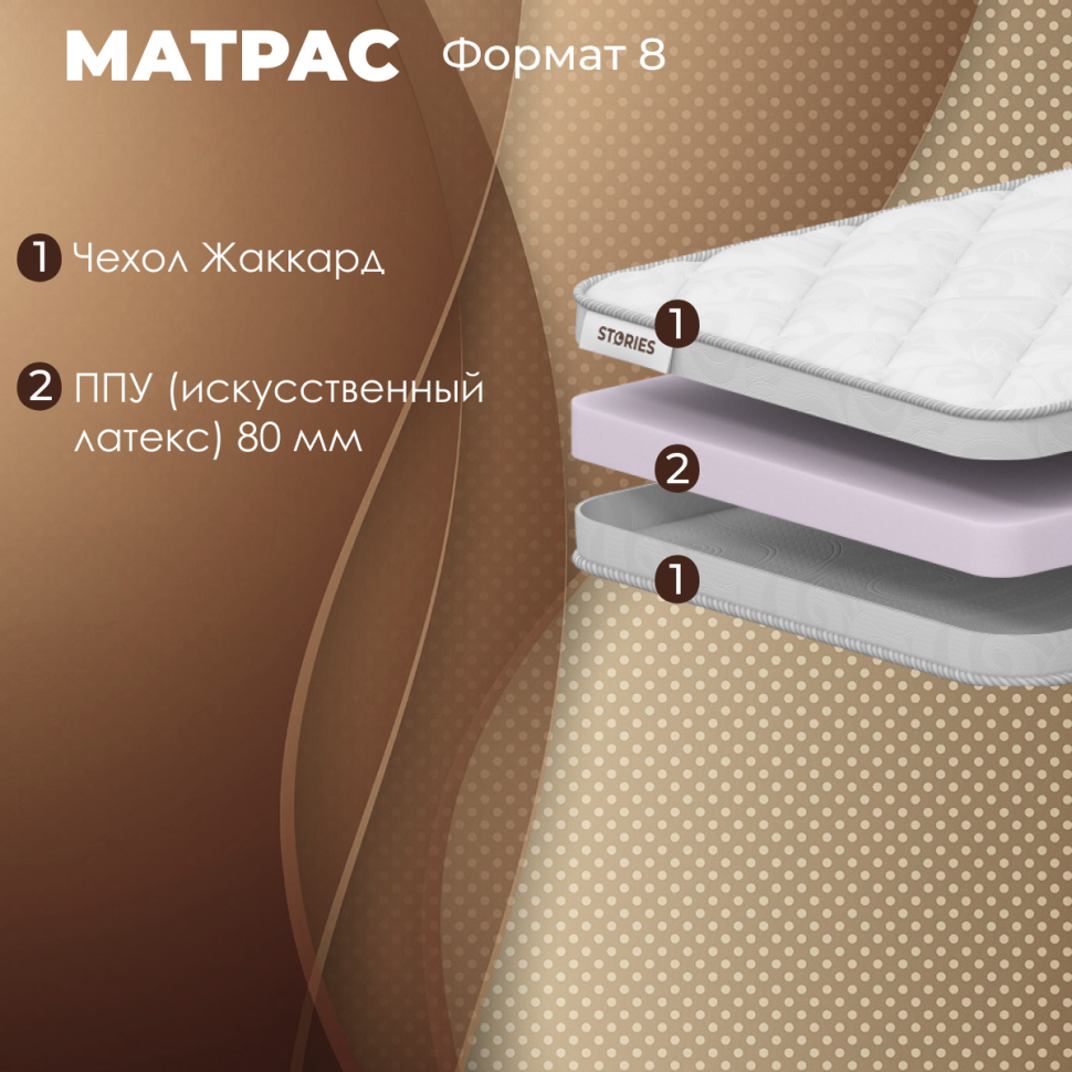 Матрас Беспружинный Stories Формат 8 180х190х9