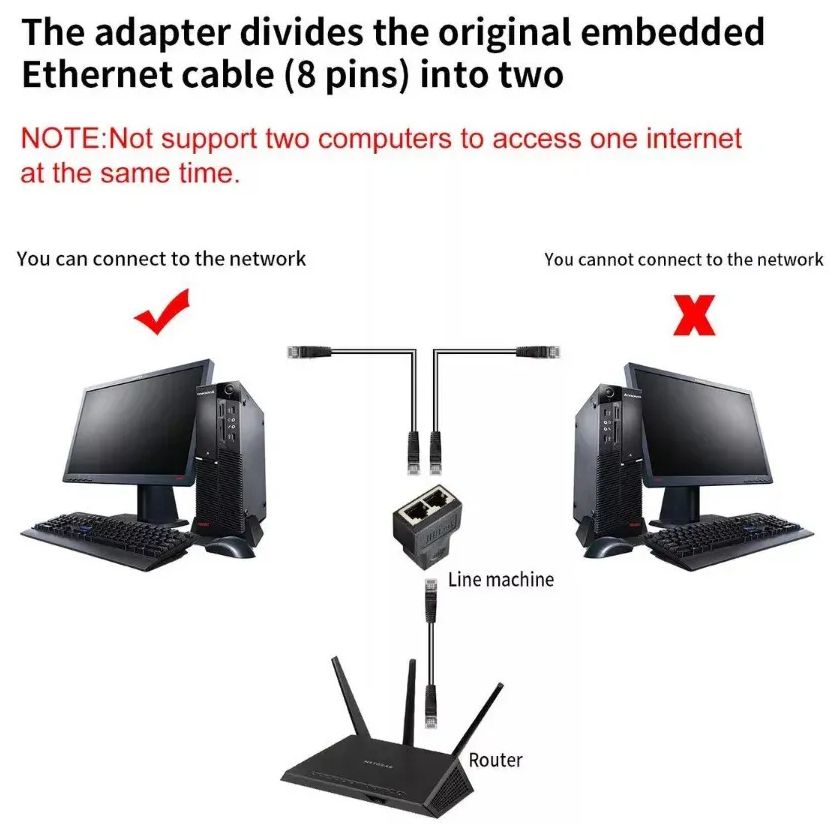 Сетевой разветвитель для интернет-кабеля RJ45 на 2 RJ45 8P8C FTP 5e LAN