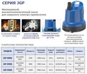 Универсальный насос JGP_3000L SUNSUN