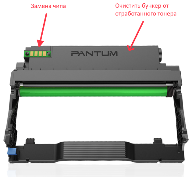 Чип для Pantum DL-420 DRUM, P3300/M7100/M7200/M7300, 12K