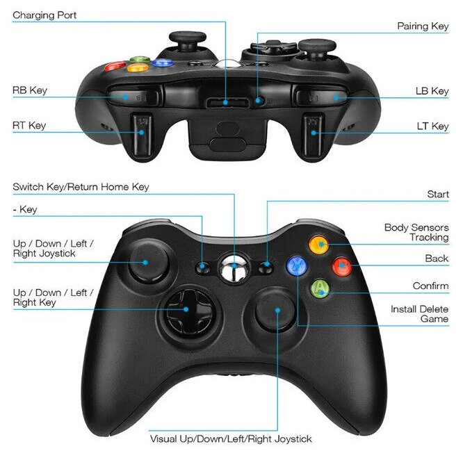 Беспроводной джойстик геймпад Wireless Controller для Windows ПК и XBOX 360 черный