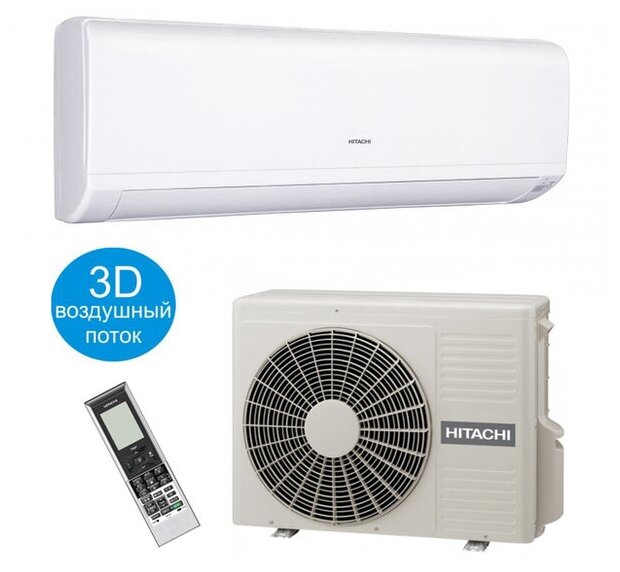 Сплит-система Hitachi RAK -25RPC/RAC-25WPC Inverter Performance - фотография № 4